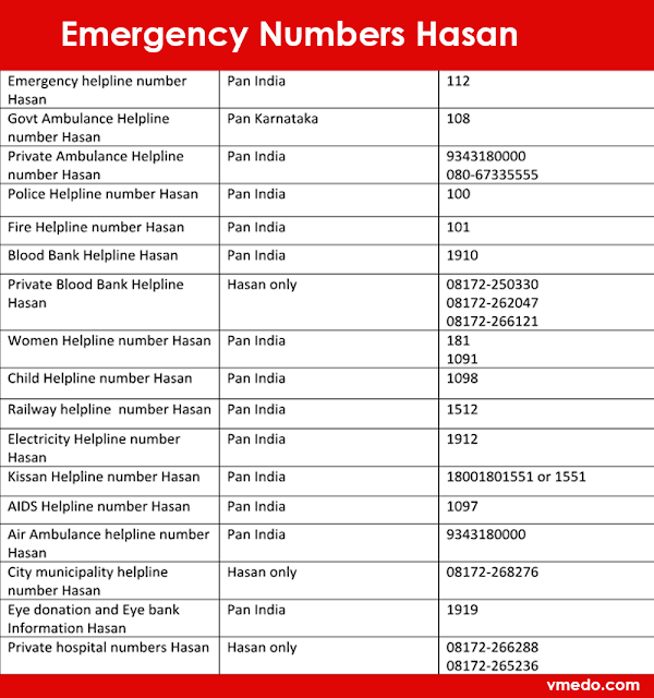 Hasan Emergency Numbers