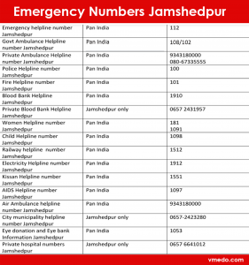 Jamshedpur Emergency Numbers