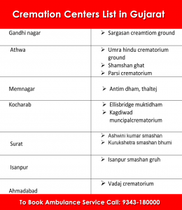 cremation-centers-in-gujarat