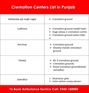 cremation-centers-in-punjab