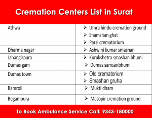 cremation-centers-in-surat