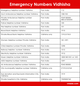 helpline-number-vidhisha