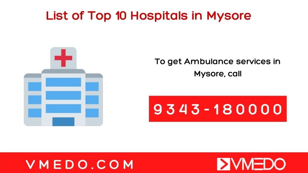 Top 10 Hospitals