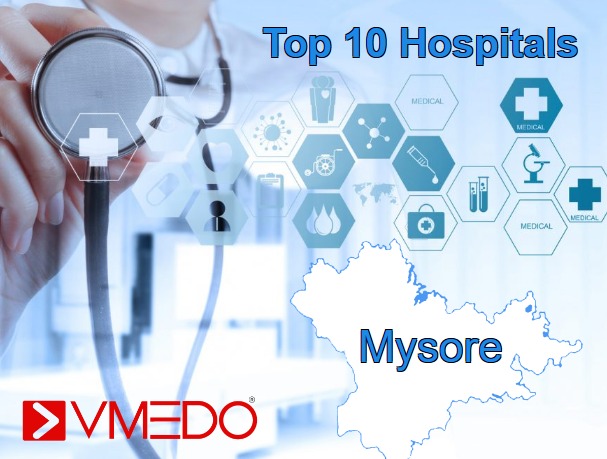 Top 10 Hospitals in Mysore